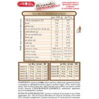 Bevanda ai frutti di bosco