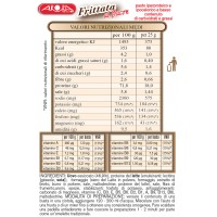 Frittata al Bacon