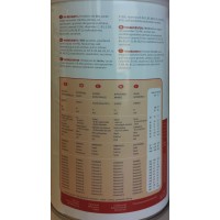 Barattolo bevanda al cioccolato